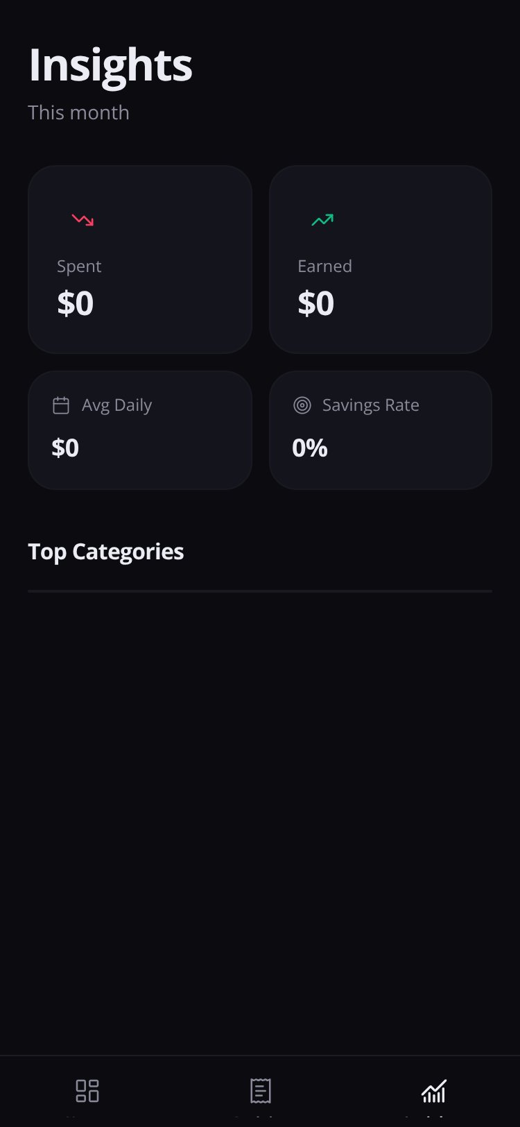 Flow screen 2