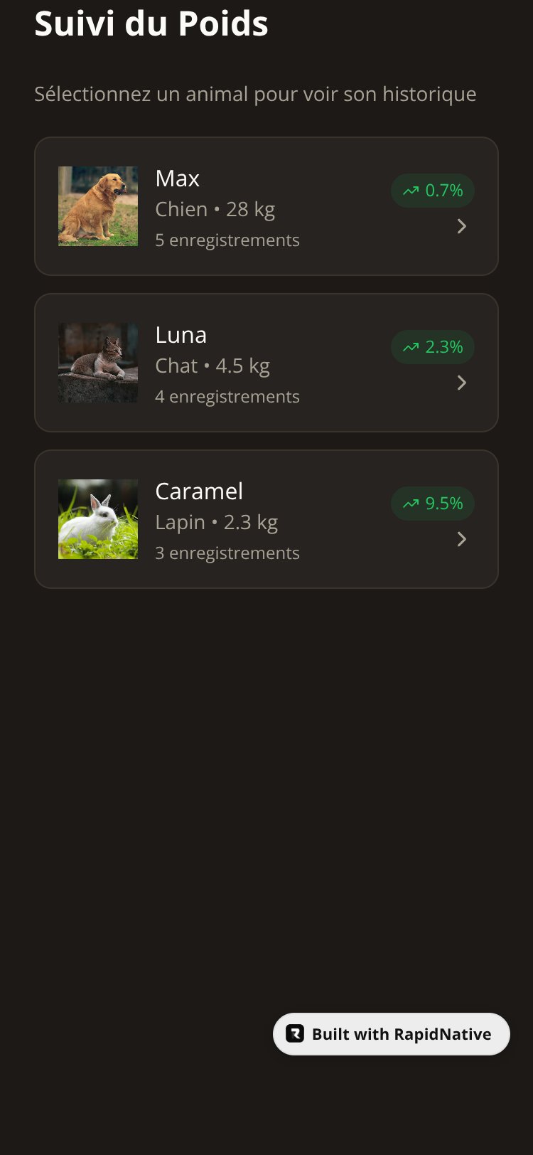 PetCare screen 2