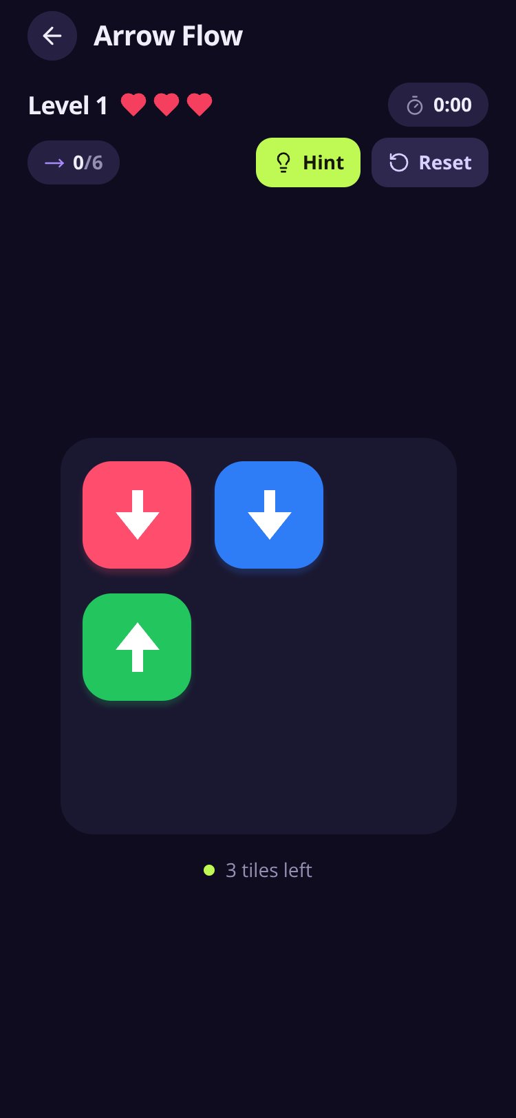 Arrow Flow screen 1