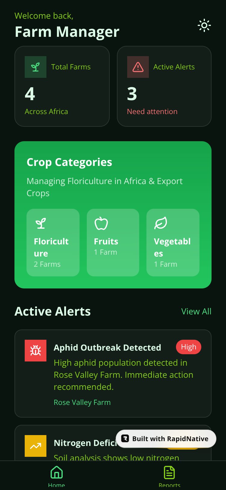 CropGuard Analytics screen 2