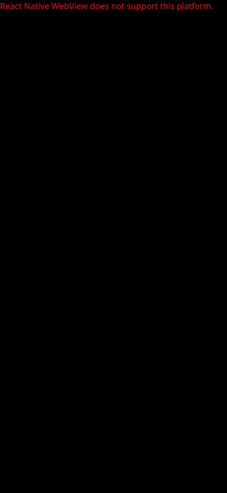 urhythm screen 1