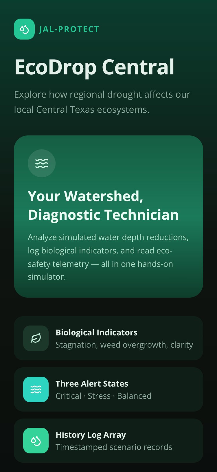 EcoDrop Central screen 1