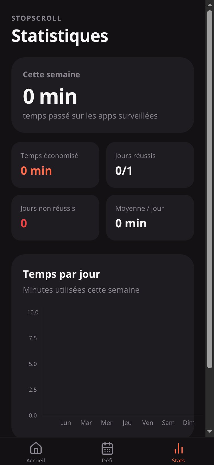 StopScroll screen 2