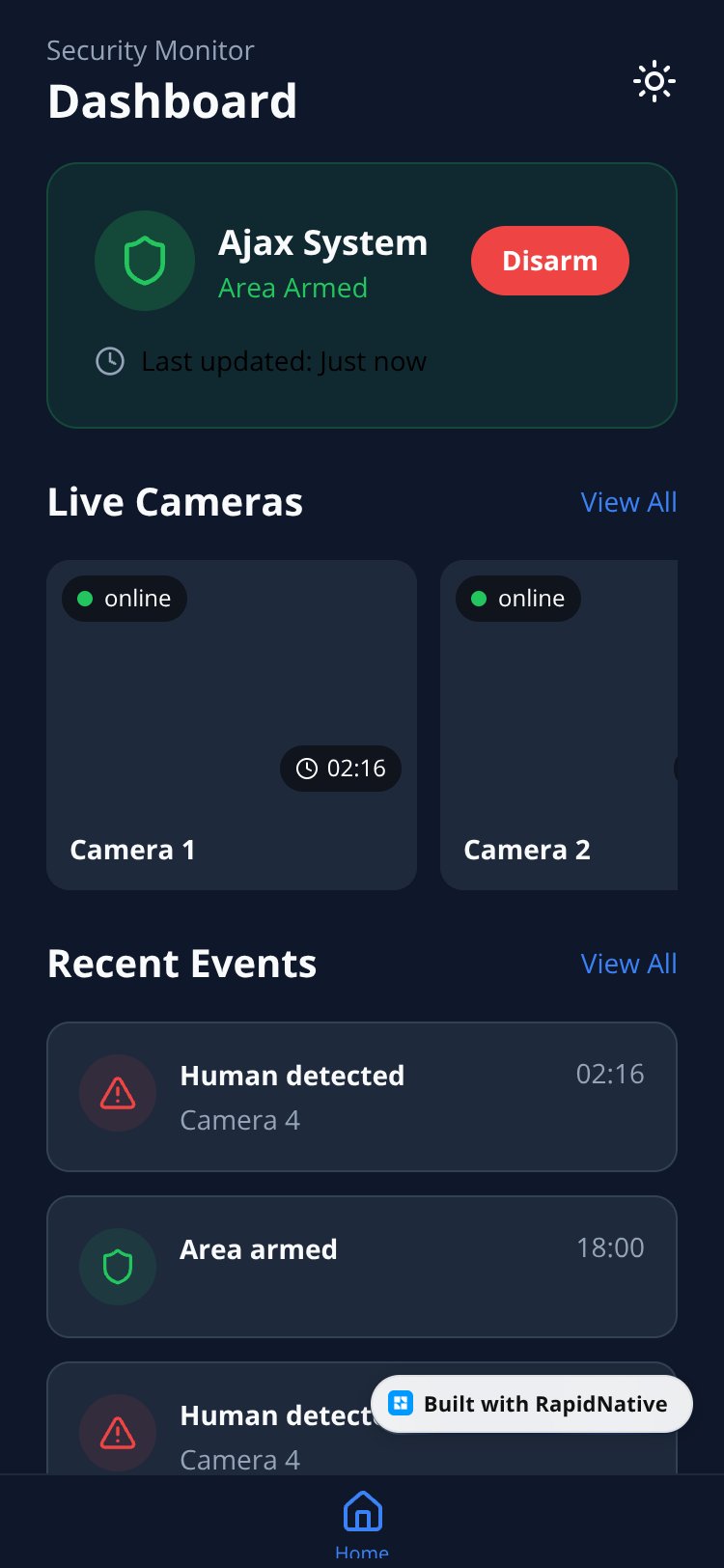 Surveillance System screen 1