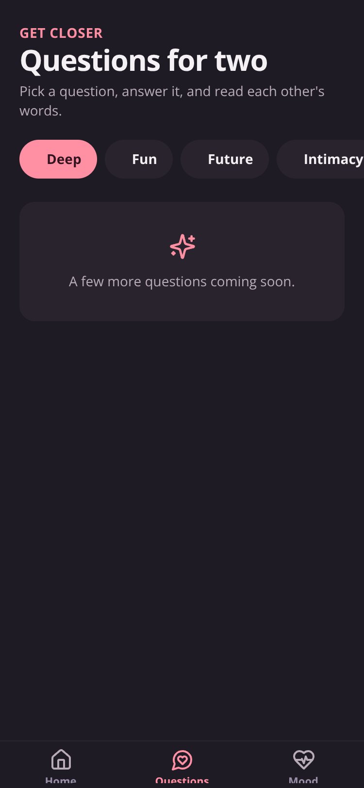 Habitual screen 4