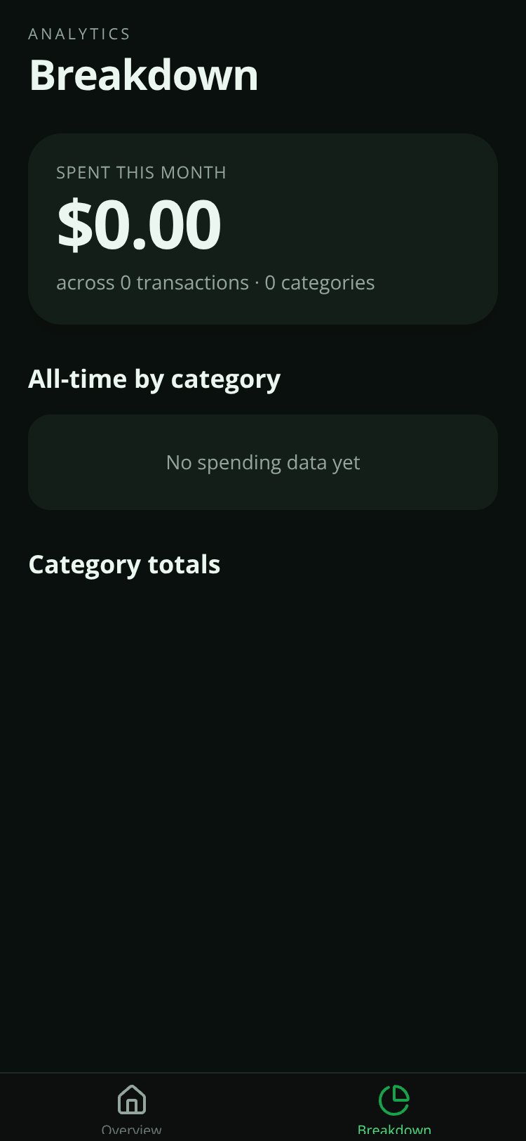 Pennies screen 1