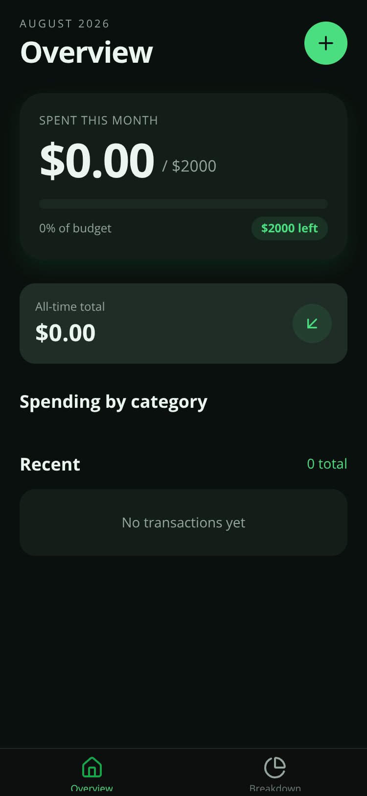 Pennies screen 2