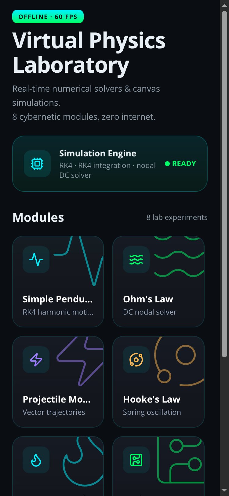 Virtual Physics Lab screen 1
