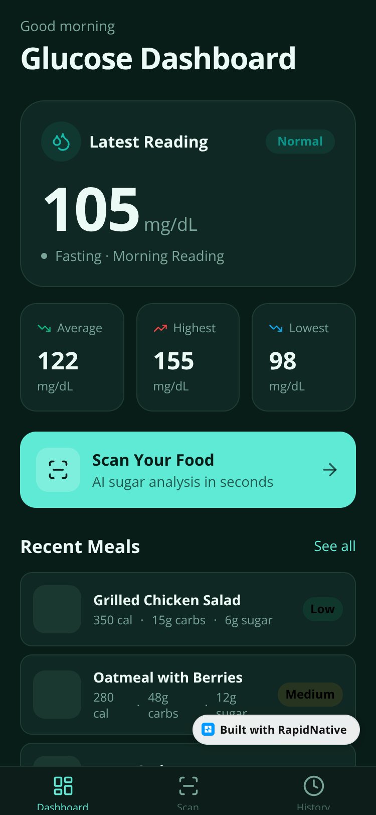 SugarScan screen 3