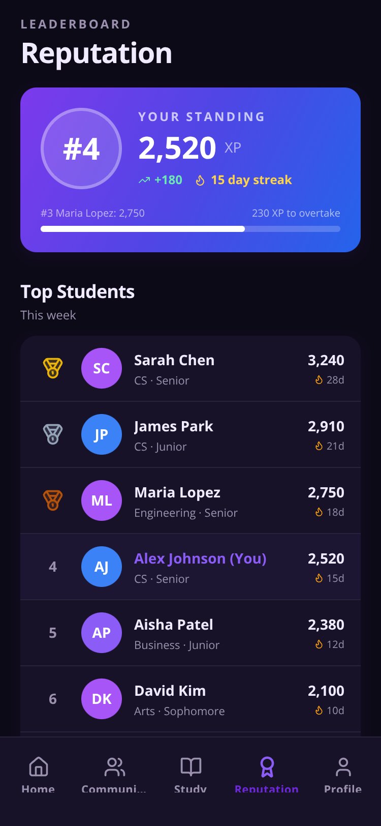 RapidNative App screen 4
