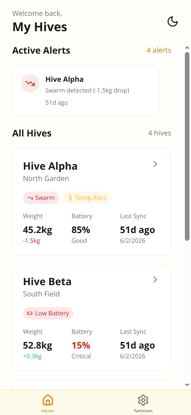 Beehive Scale screen 2
