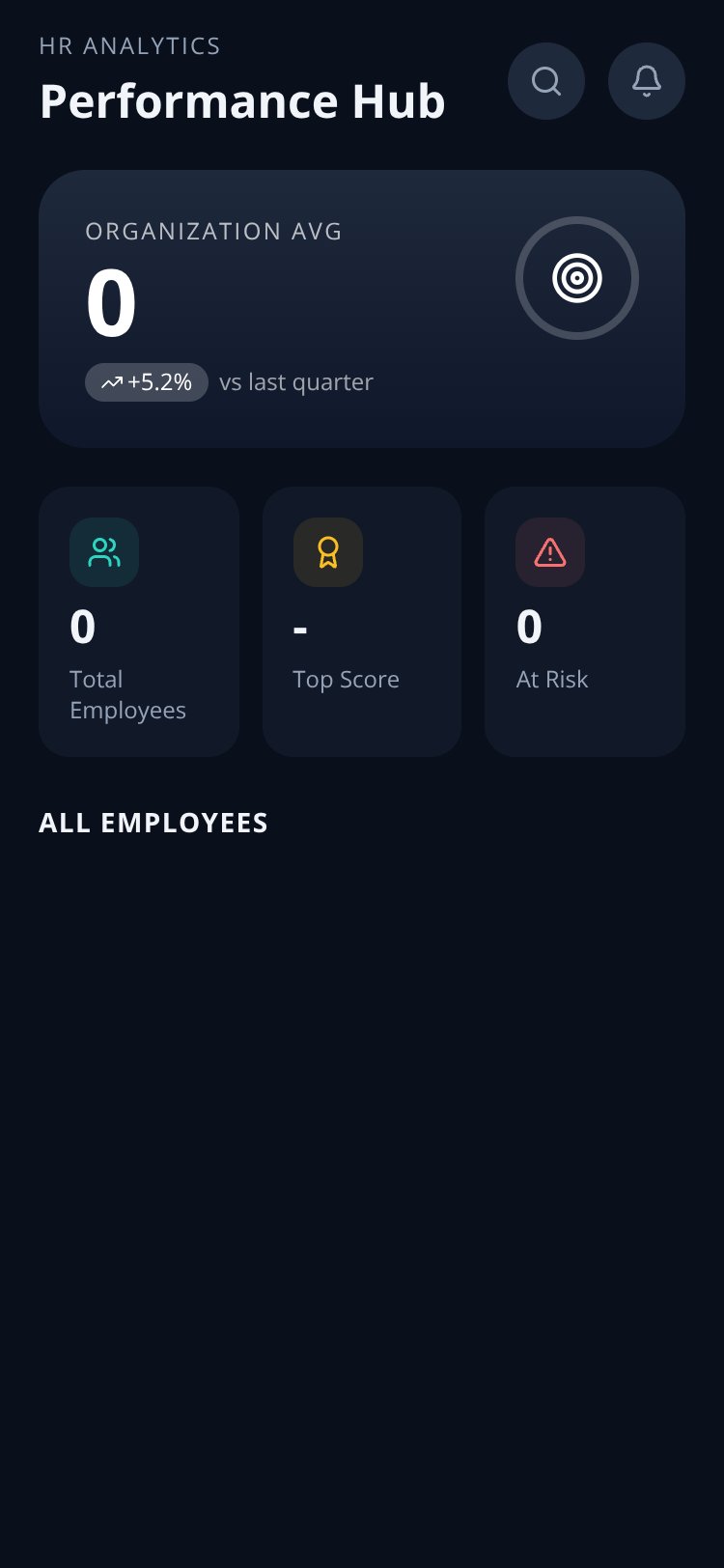 HR Analytics screen 1