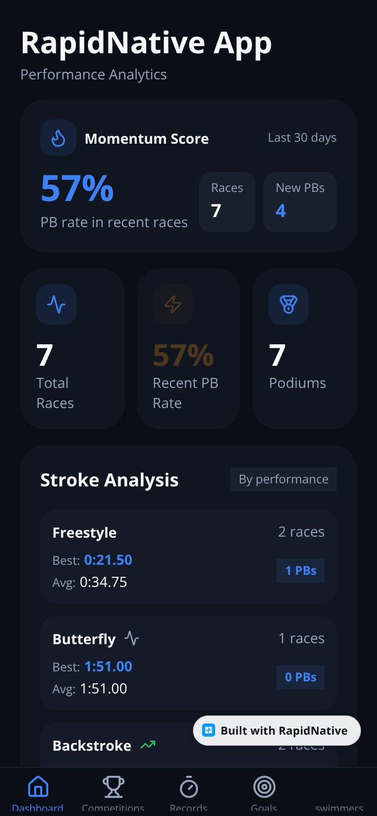 RapidNative App screen 4