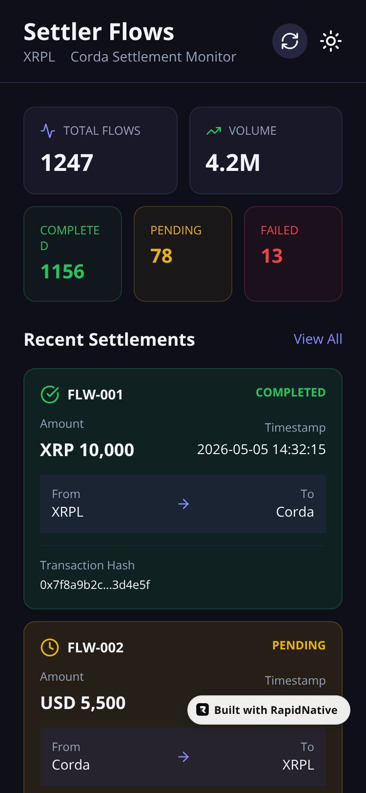 SettlerFlow Monitor screen 1