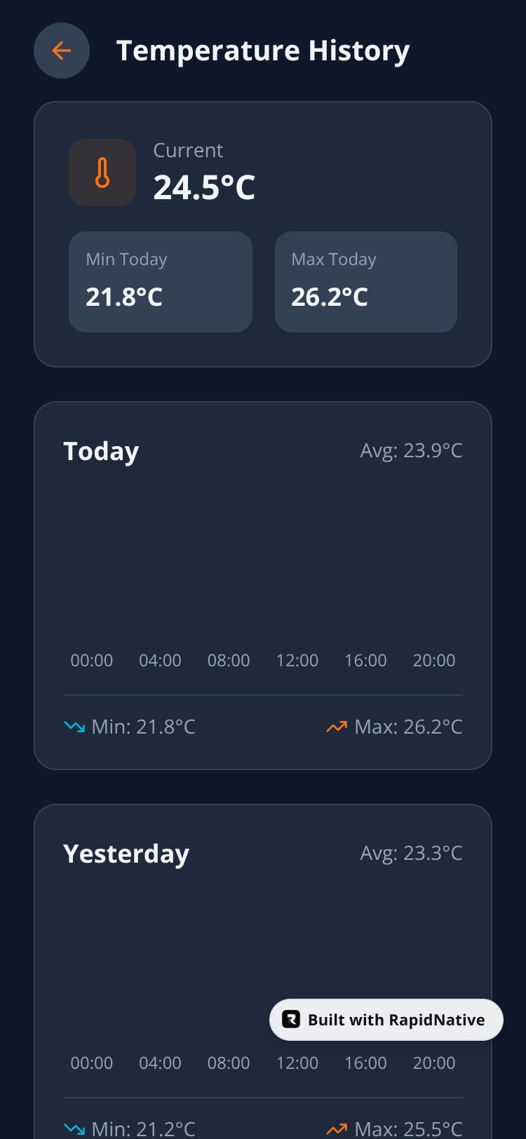 SensorData Pro screen 2