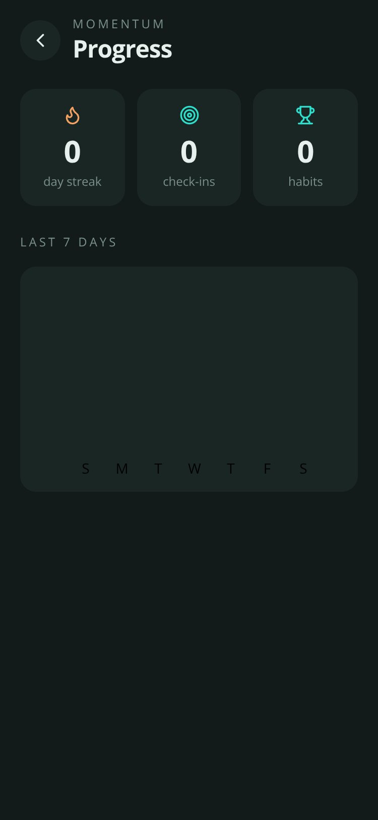 Momentum screen 3