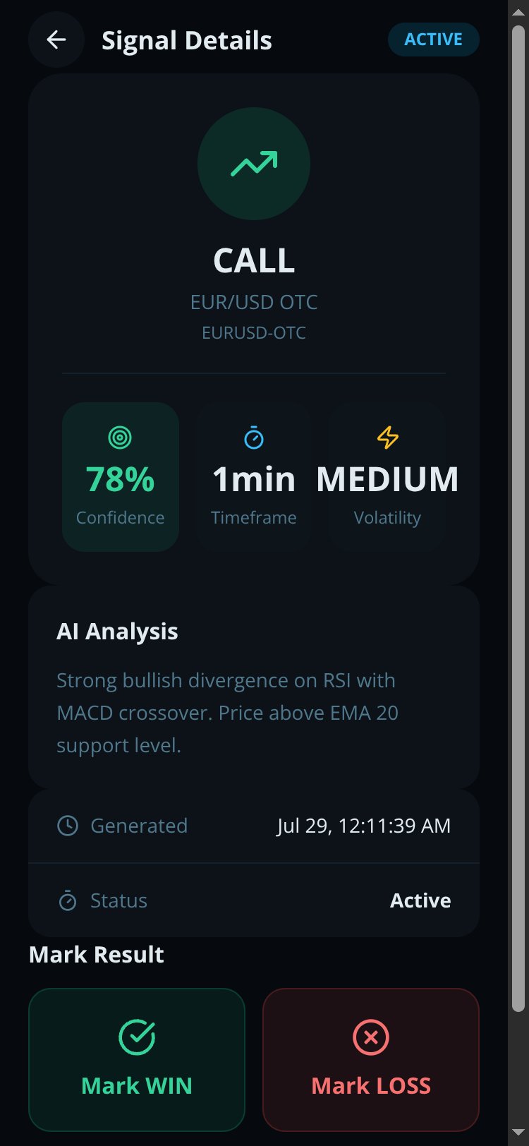 Quotex OTC Signals screen 1