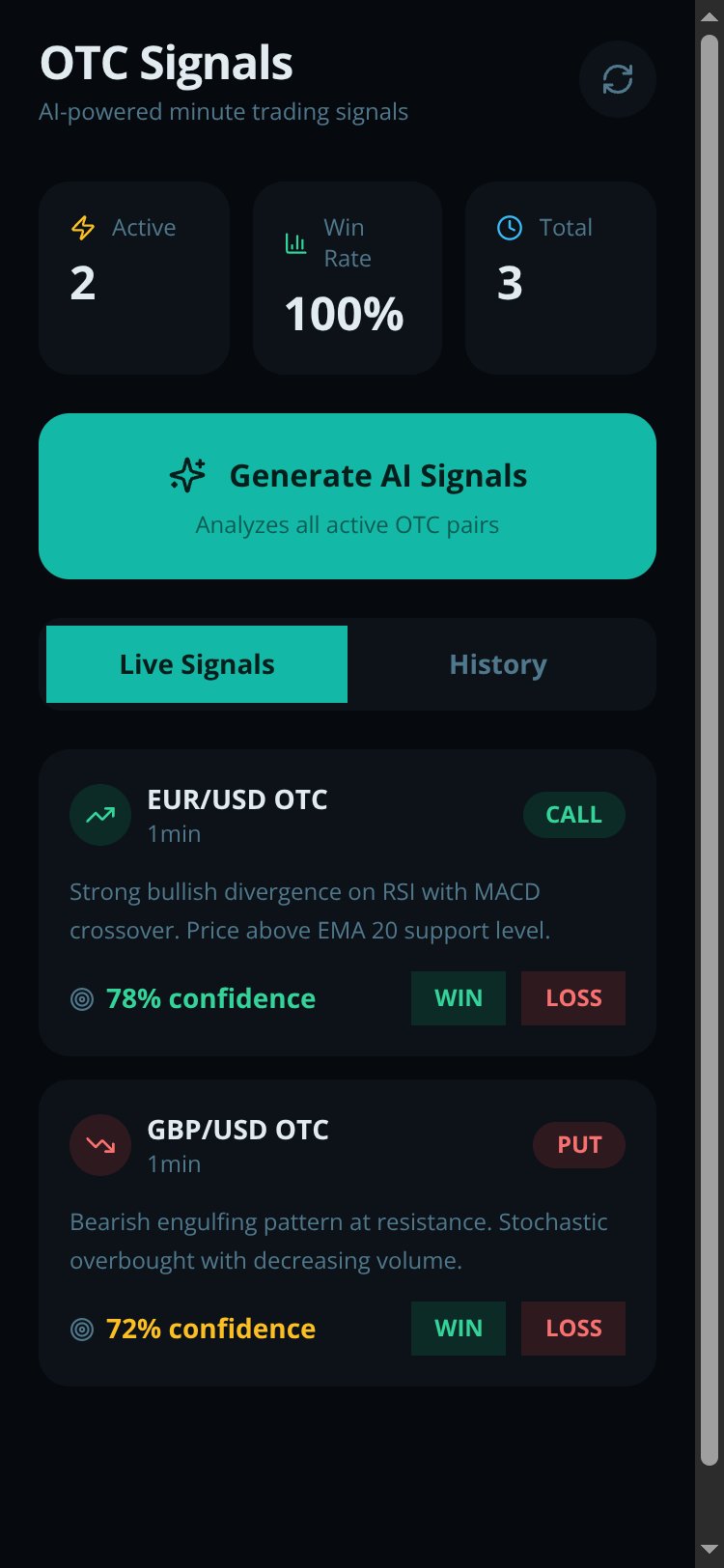 Quotex OTC Signals screen 2