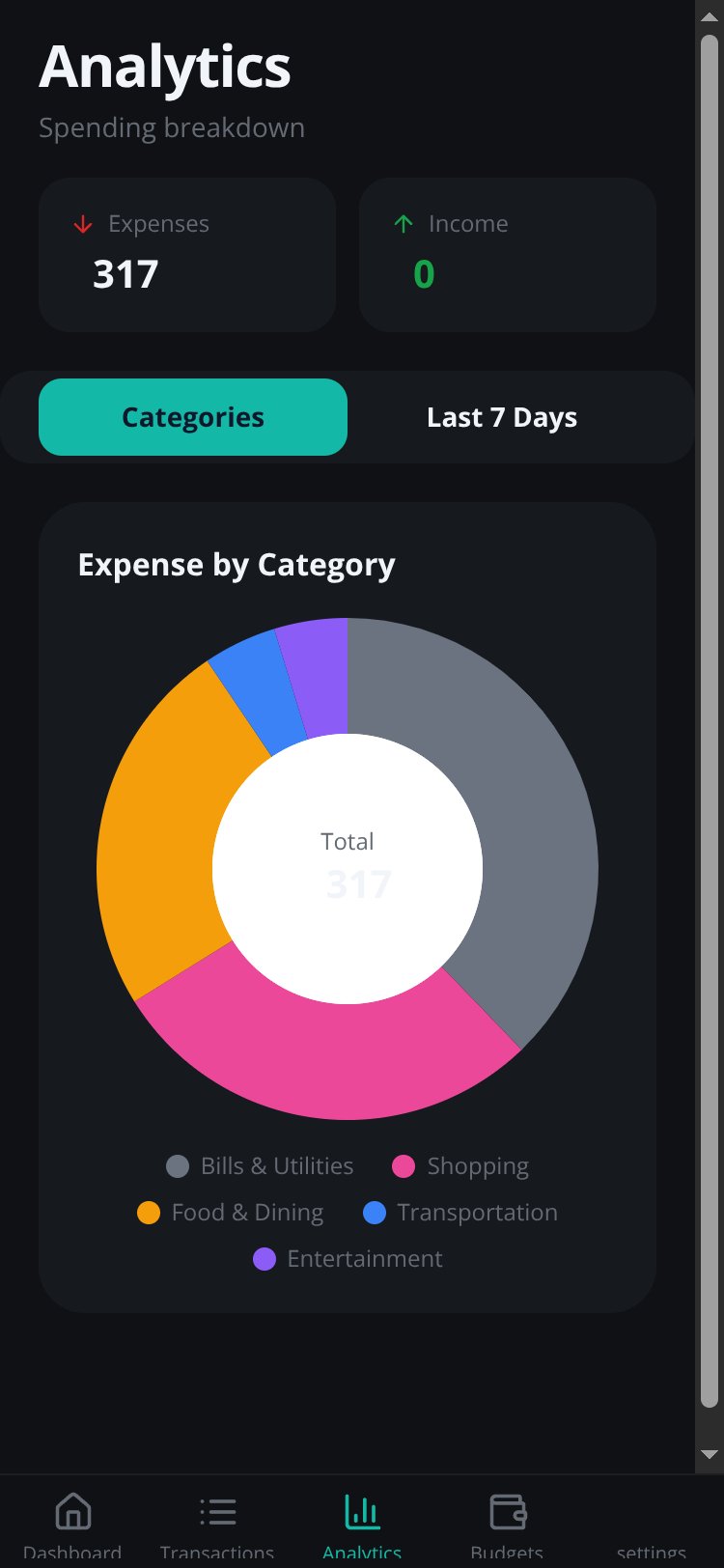 SpendWise screen 4