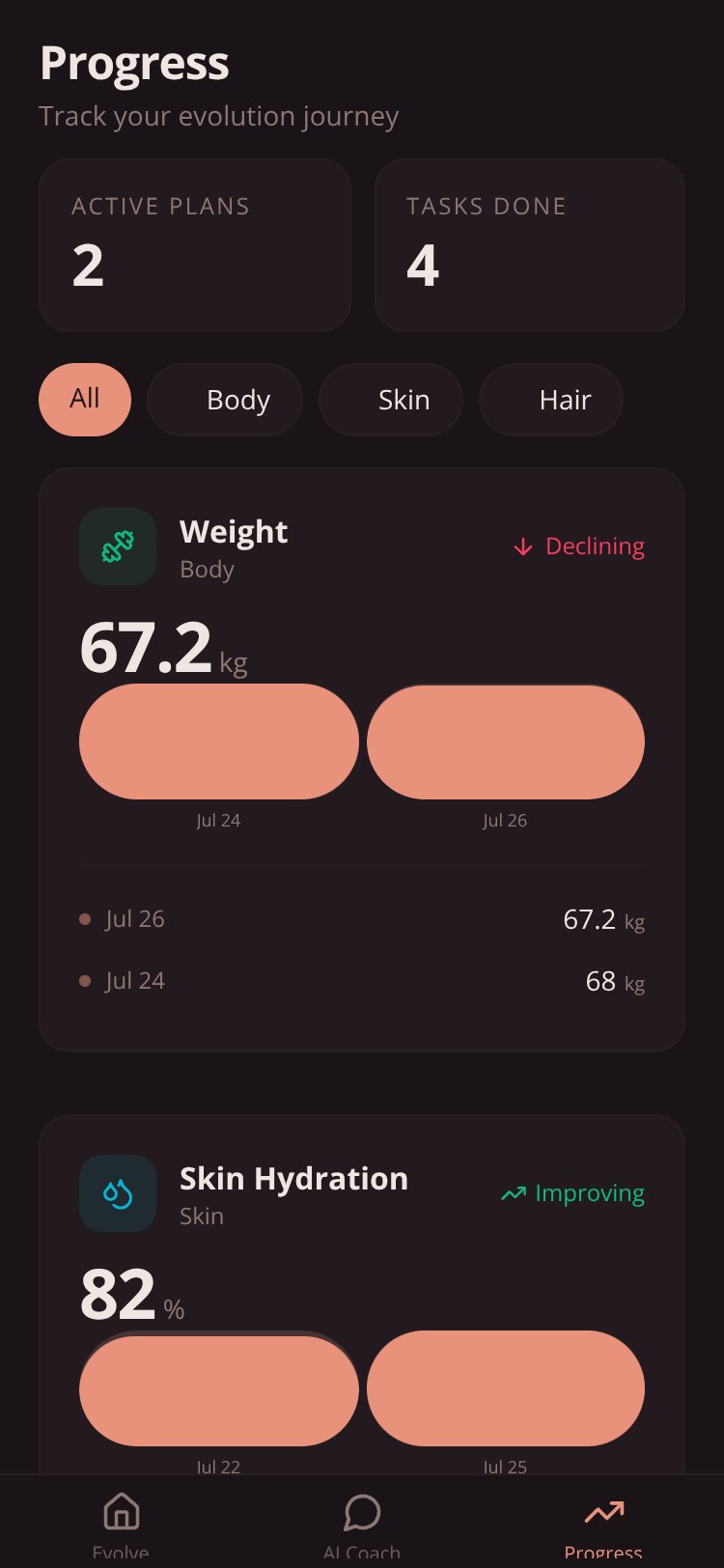 EvolveMe screen 2