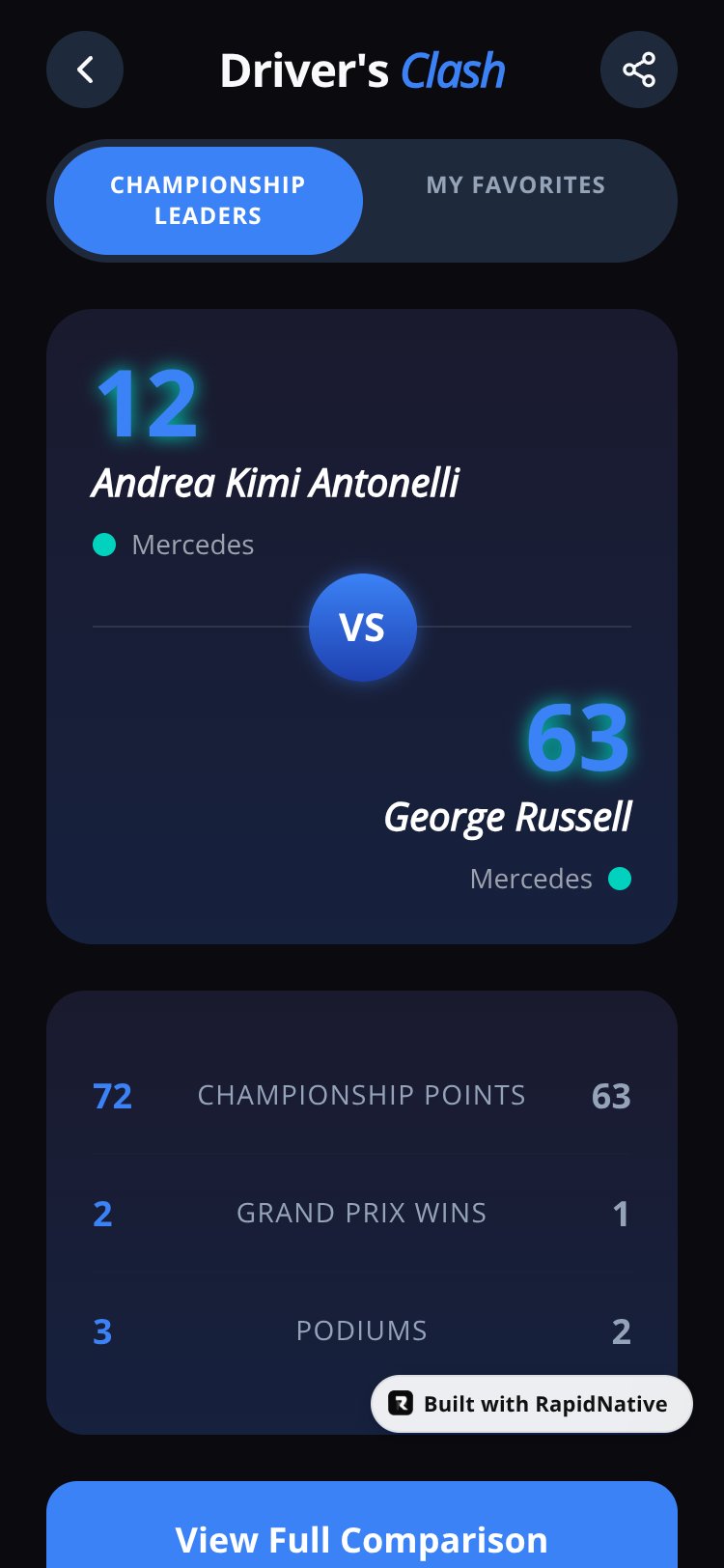 PitWall Pro screen 2