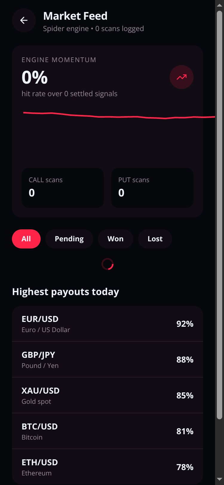 Spider Trader screen 4
