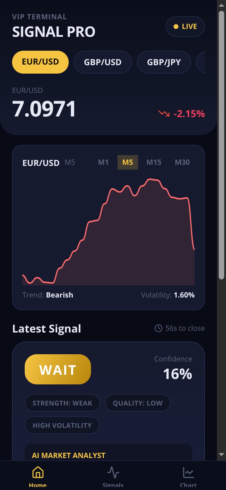 Signal Pro VIP screen 2