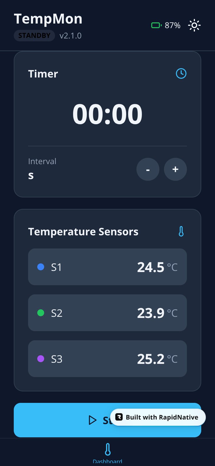 TempMon screen 1