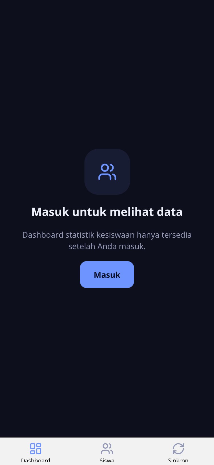 Database Siswa SMPN 3 Labakkang screen 2