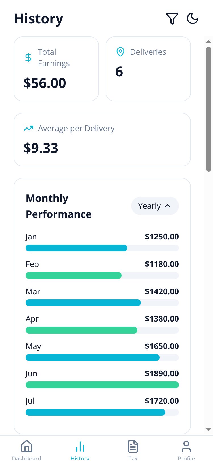 DashMetrics screen 2