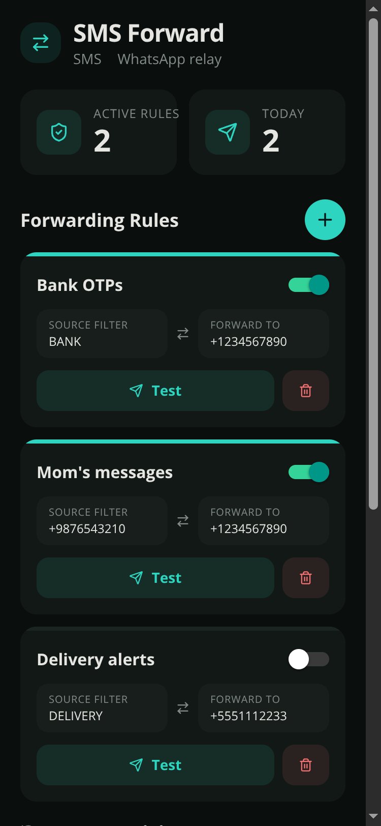 SMS2WA screen 1