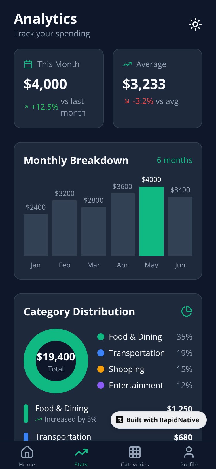 ExpenseFlow screen 2