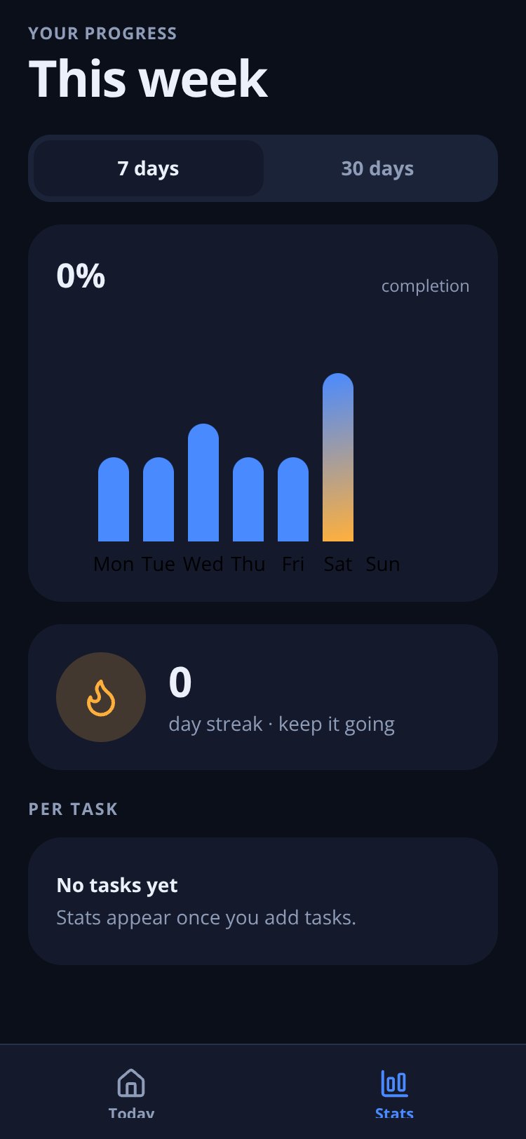 TaskPulse screen 3