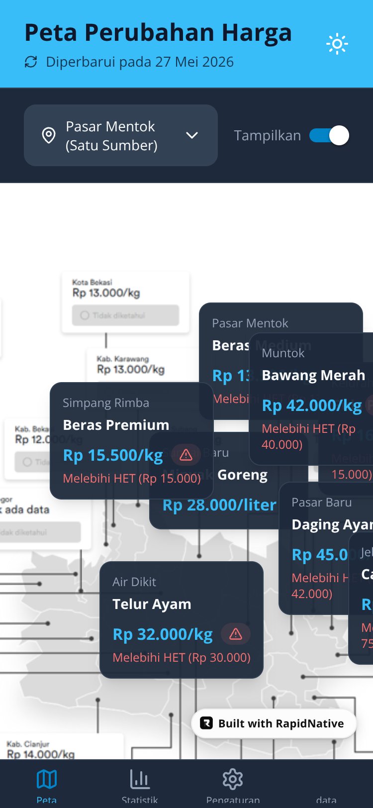Monitoring Inflasi Bangka Barat screen 1