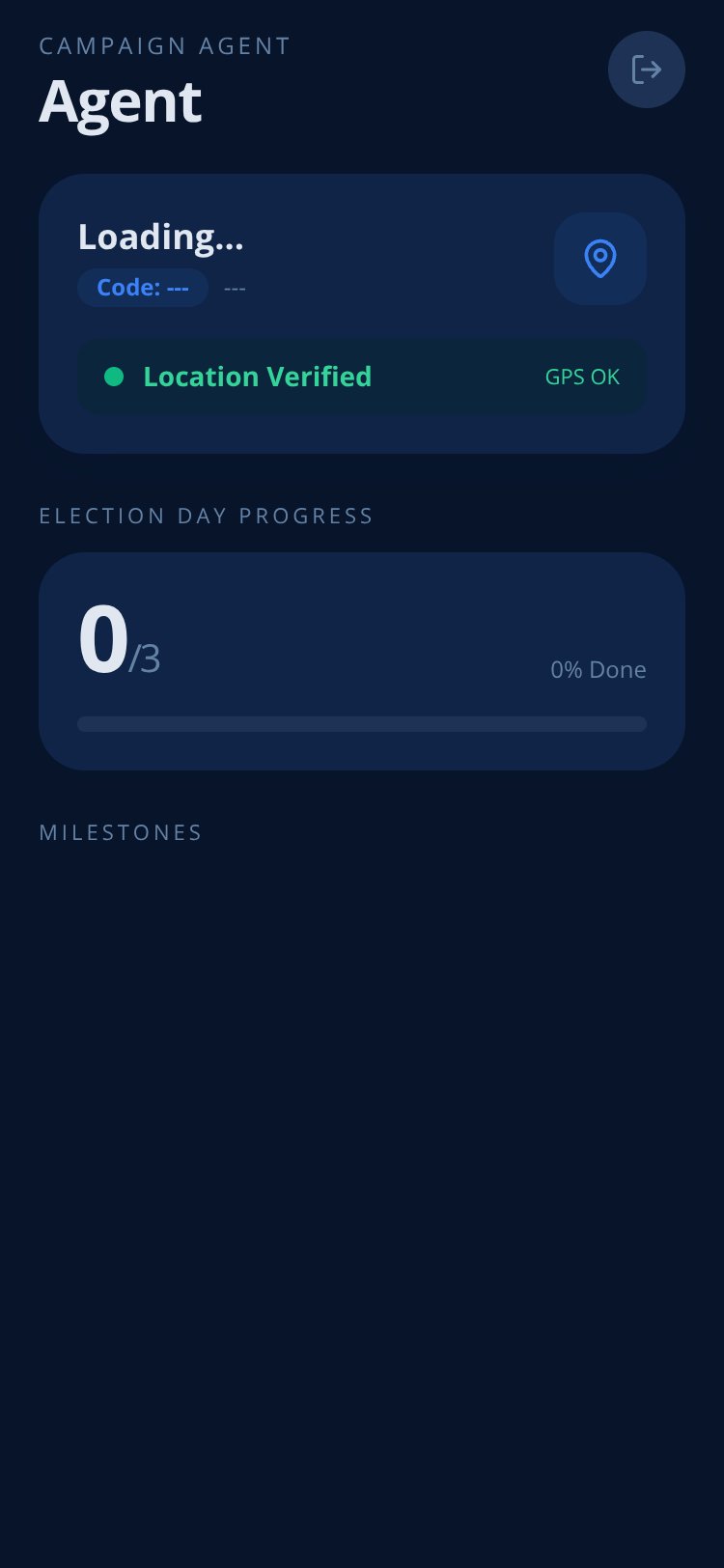IEBC Monitor screen 3