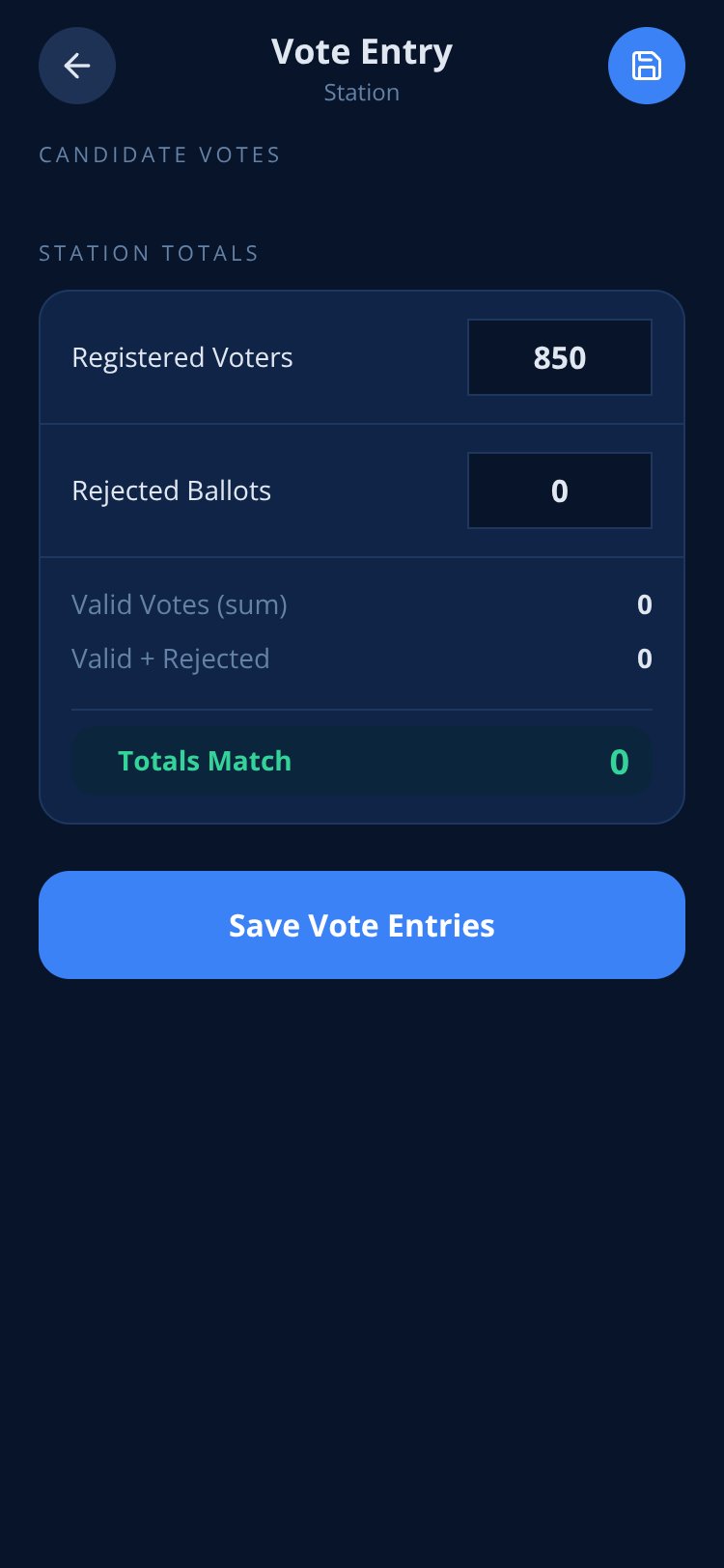IEBC Monitor screen 4