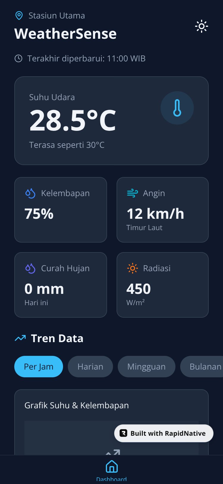 WeatherSense Pro screen 1