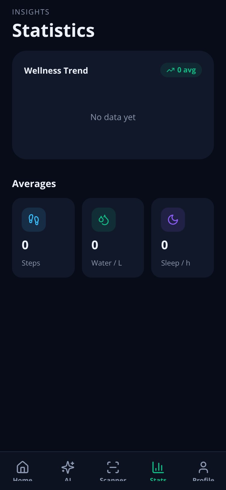 FitMind AI screen 3