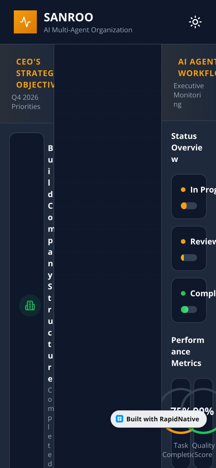 SANROO AI Dashboard screen 1