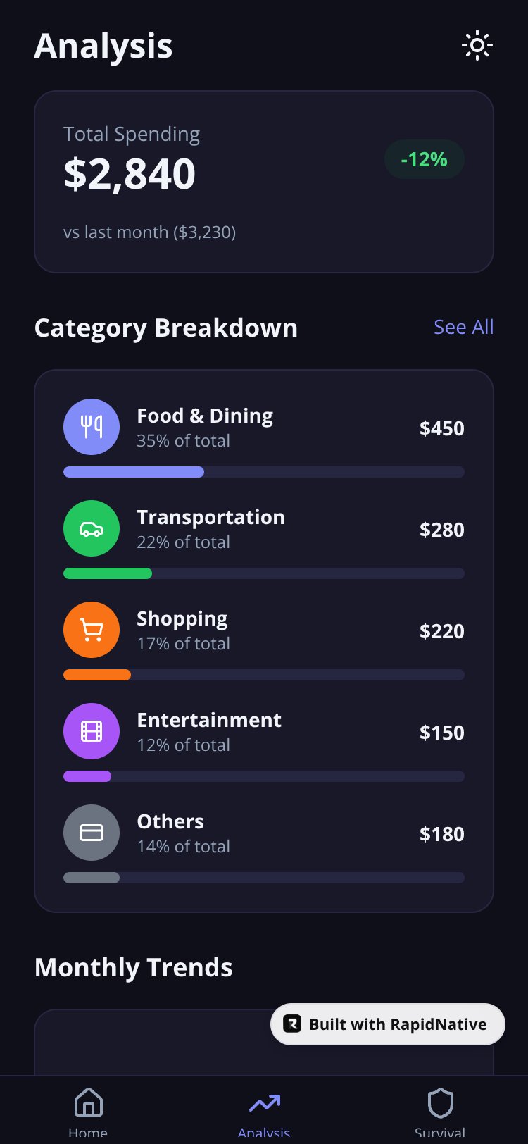 FinanceSurvivor screen 1