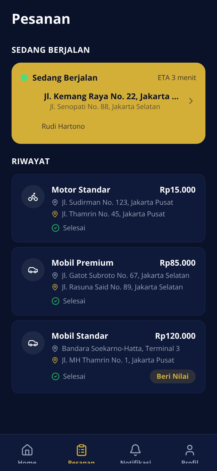 NGOMPRENG screen 3