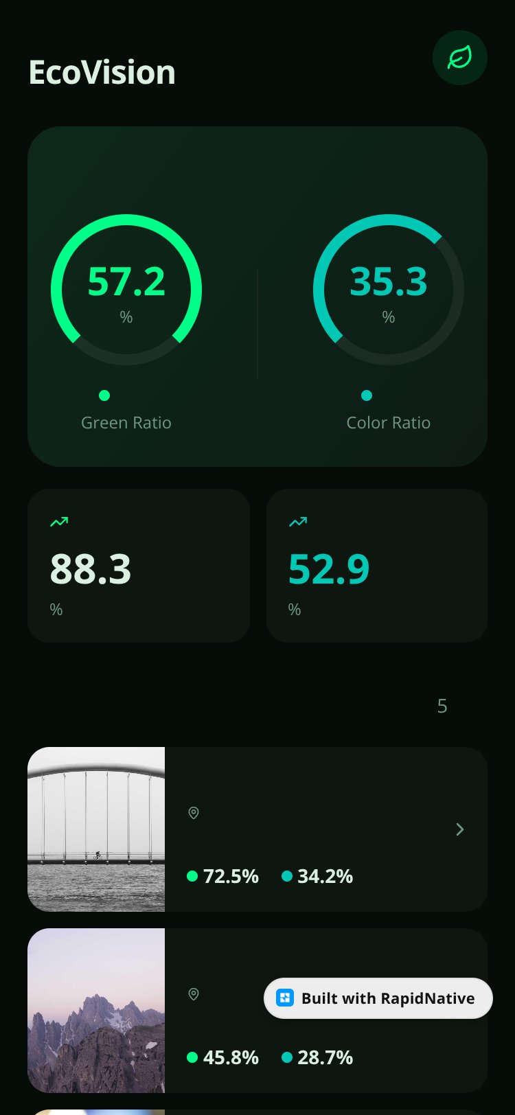 EcoVision screen 2