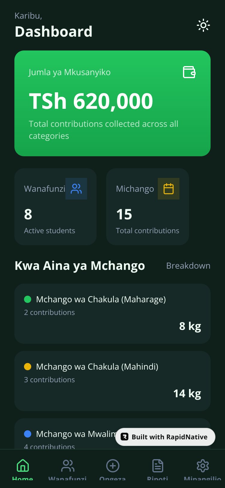 ShuleMChango screen 1