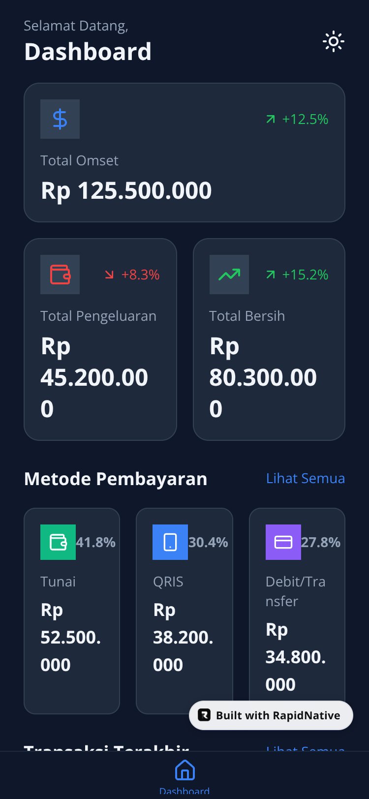 SalesTracker screen 1