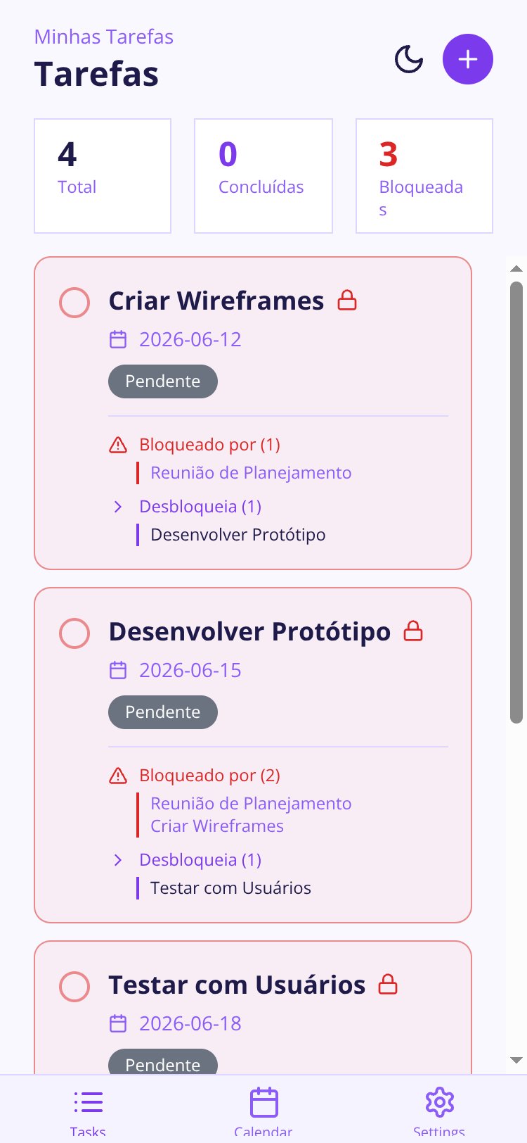 TaskTracker screen 2