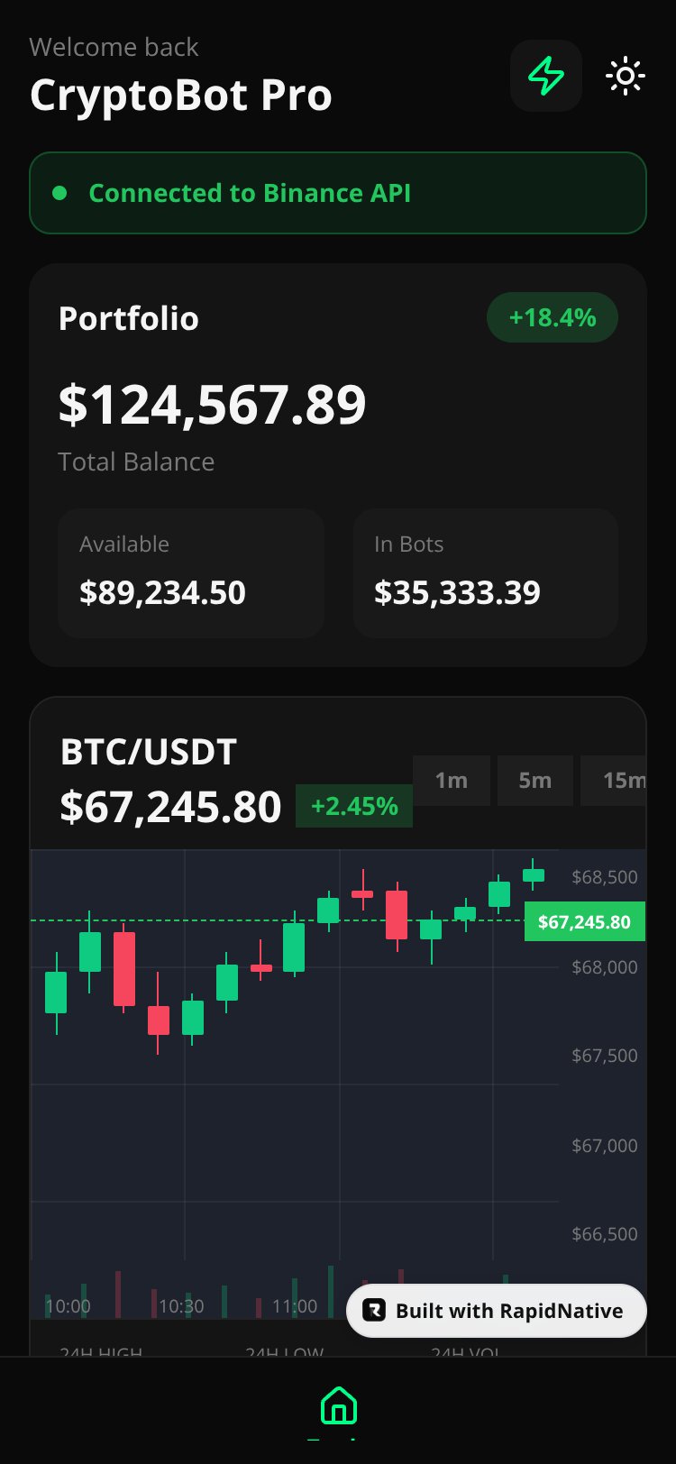 CryptoBot Pro screen 1
