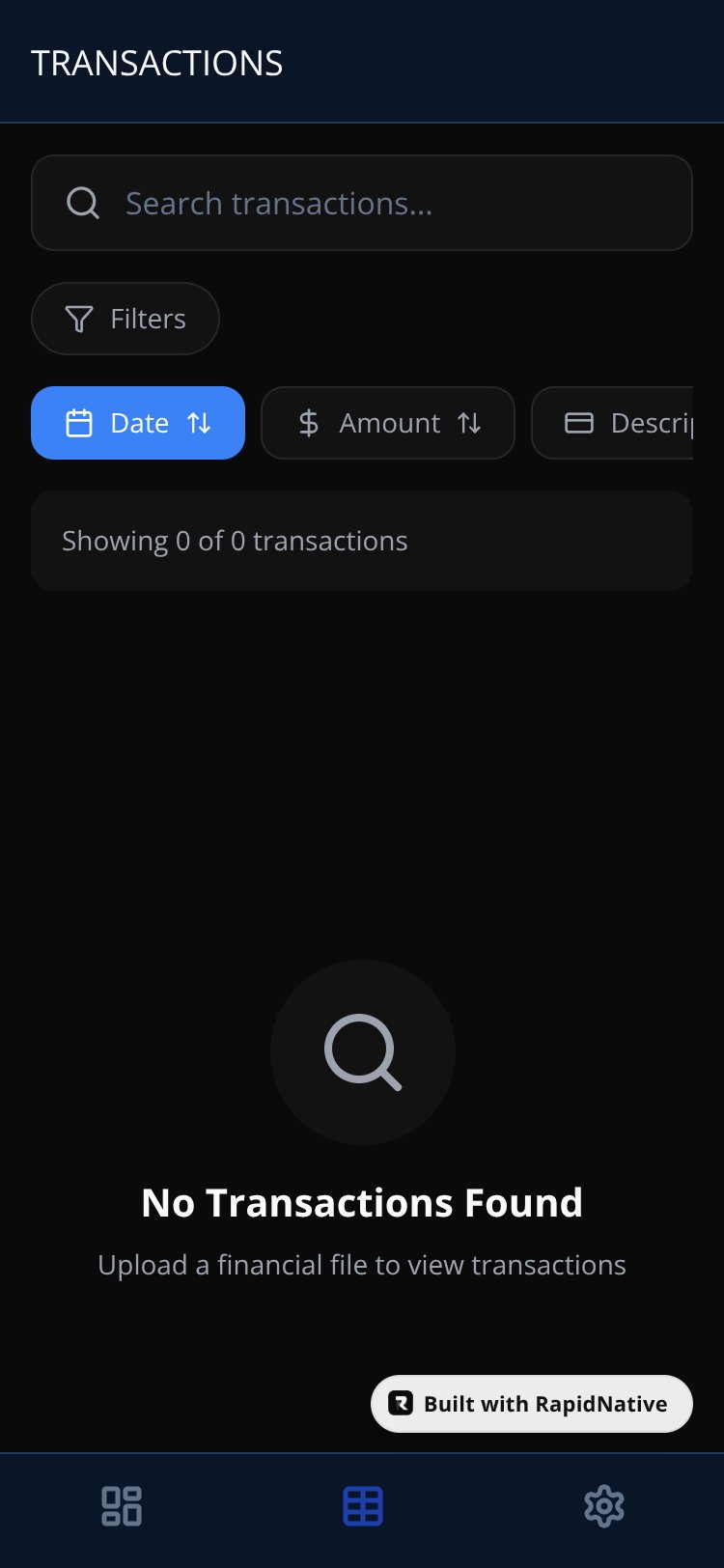 Fintel Pro screen 4