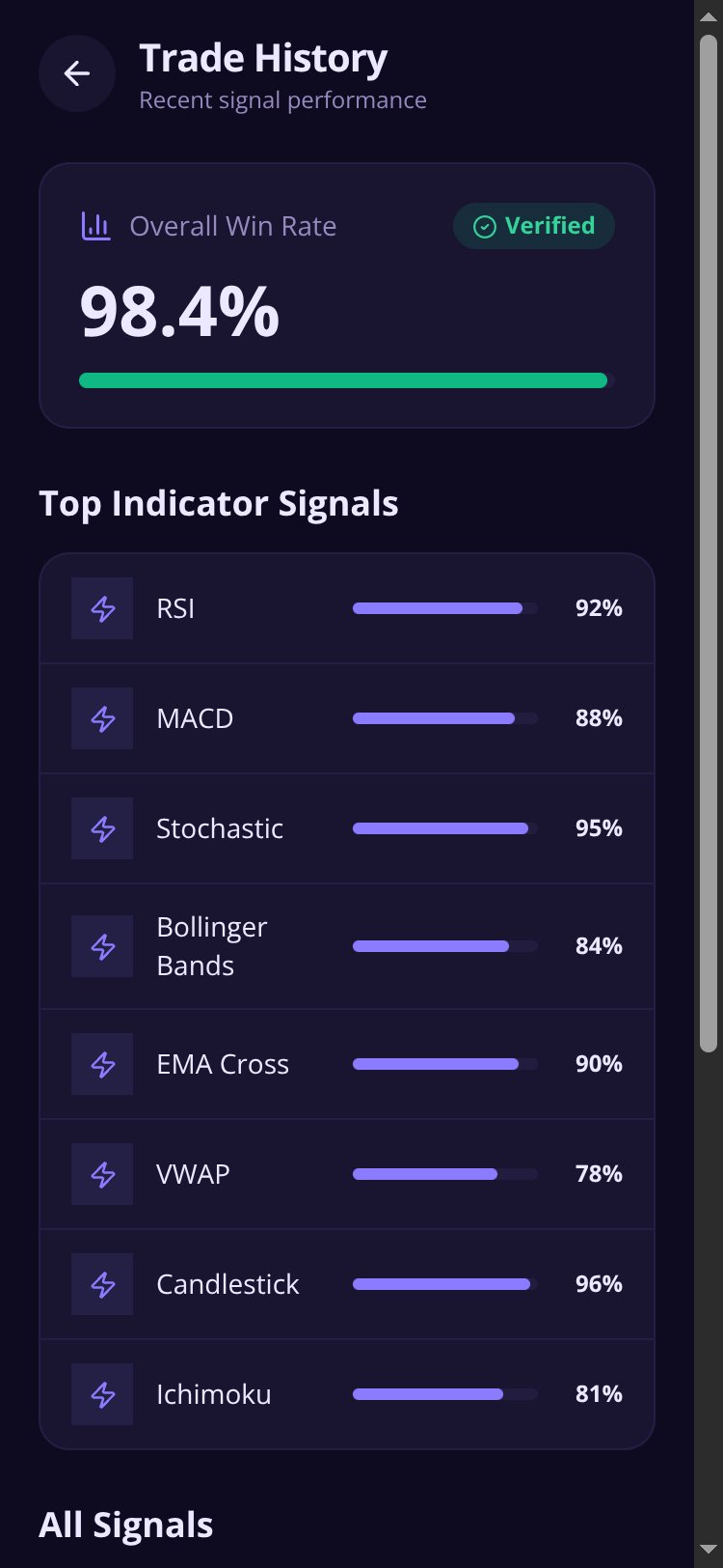 Pulse Signals screen 3