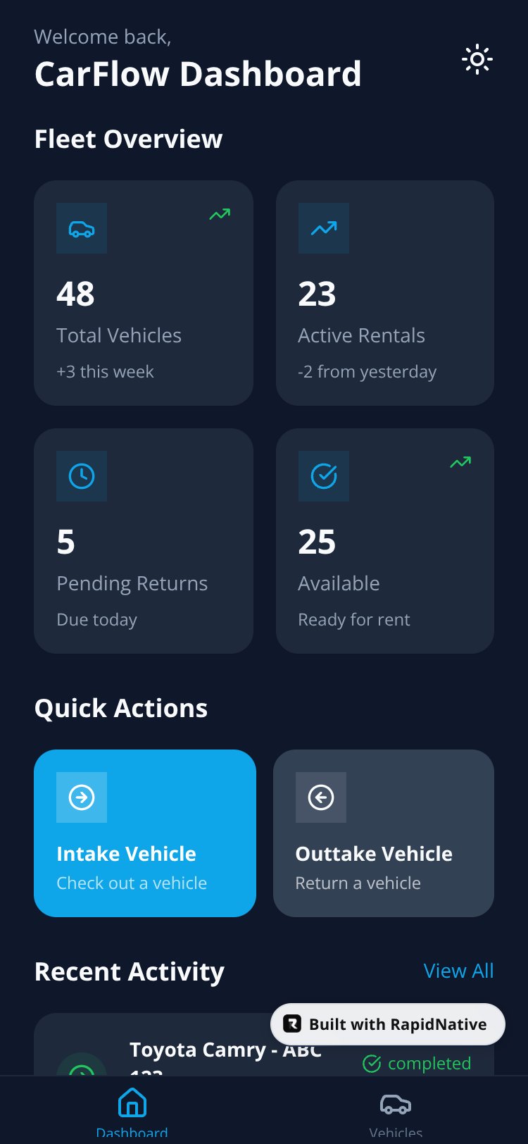 CarFlow screen 2