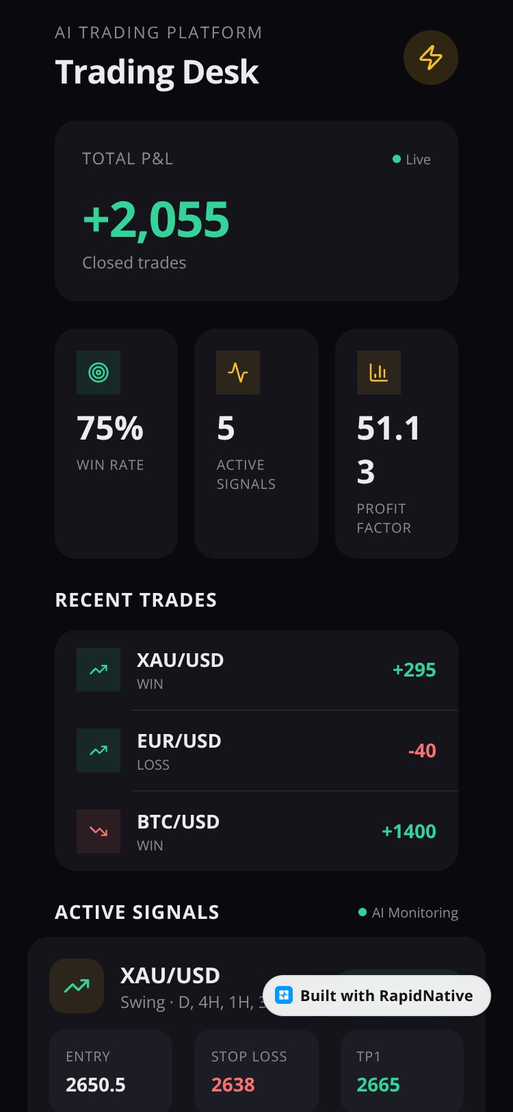 TradeMind AI screen 1